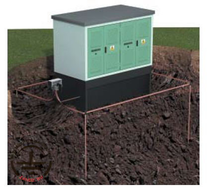 Заземление трансформаторной подстанции