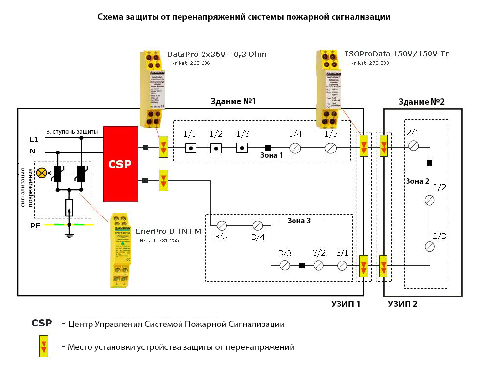 Схема защиты от перенапряжений системы пожарной сигнализации
