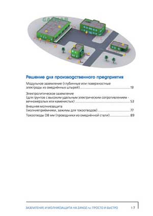 Каталог заземление и молниезащита ZANDZ и GALMAR