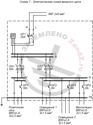 Схема 7. Электрическая схема вводного щита