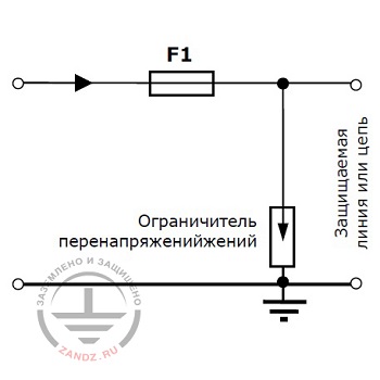 Без дополнительного предохранителя