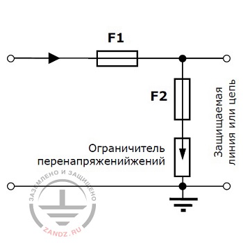 С дополнительным предохранителем